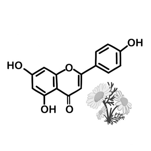apigenina